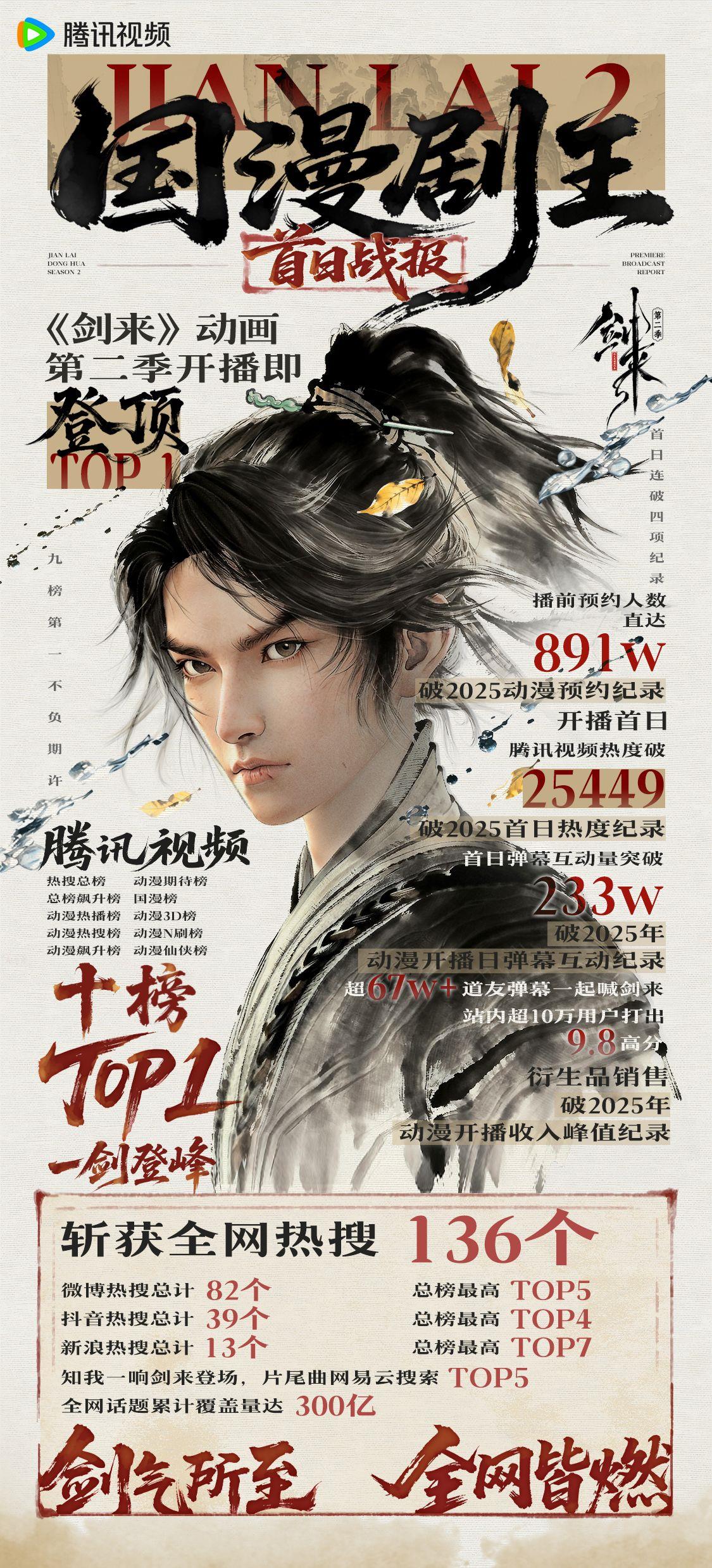 精品化创作展现国漫新高度，《剑来》动画第二季开播