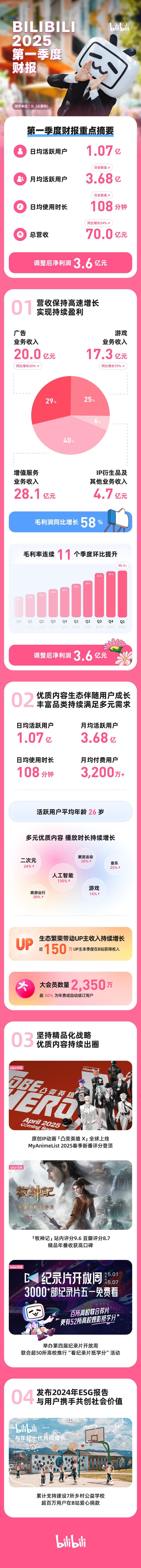 50b8523ac72a90b36c63d0d1a2d1f27.png 50b8523ac72a90b36c63d0d1a2d1f27.png