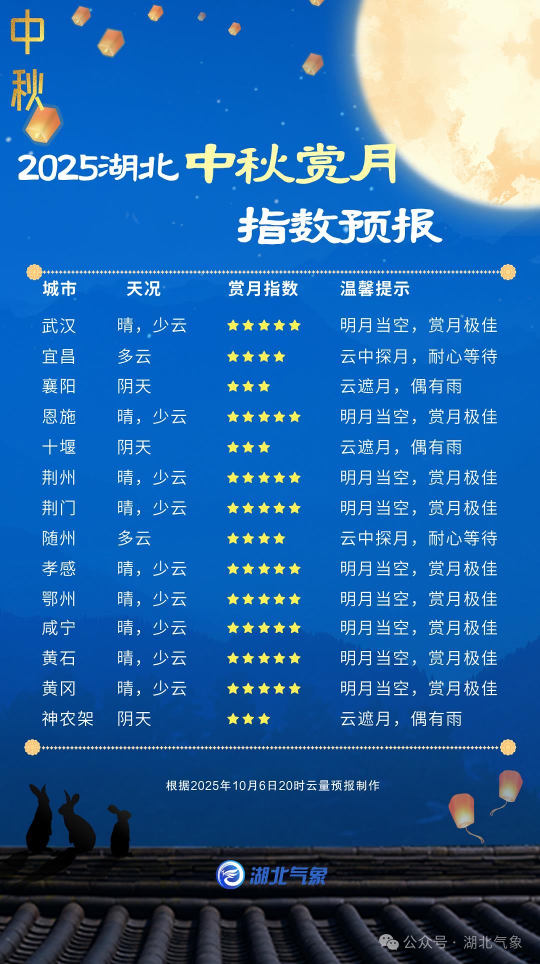 赏月.png 赏月.png