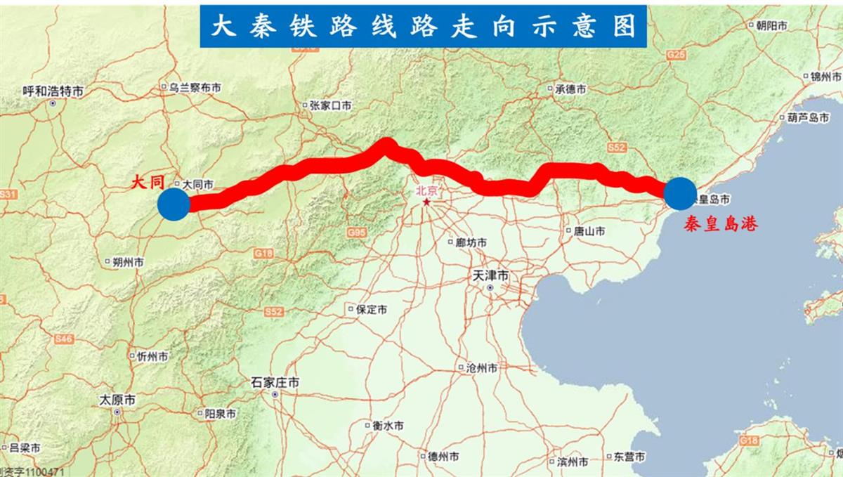 大秦铁路示意图图片