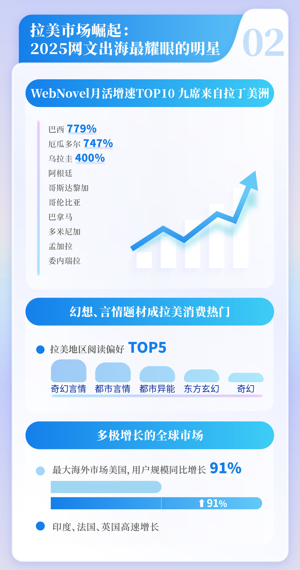 社科院报告长图_切图-13.jpg 社科院报告长图_切图-13.jpg