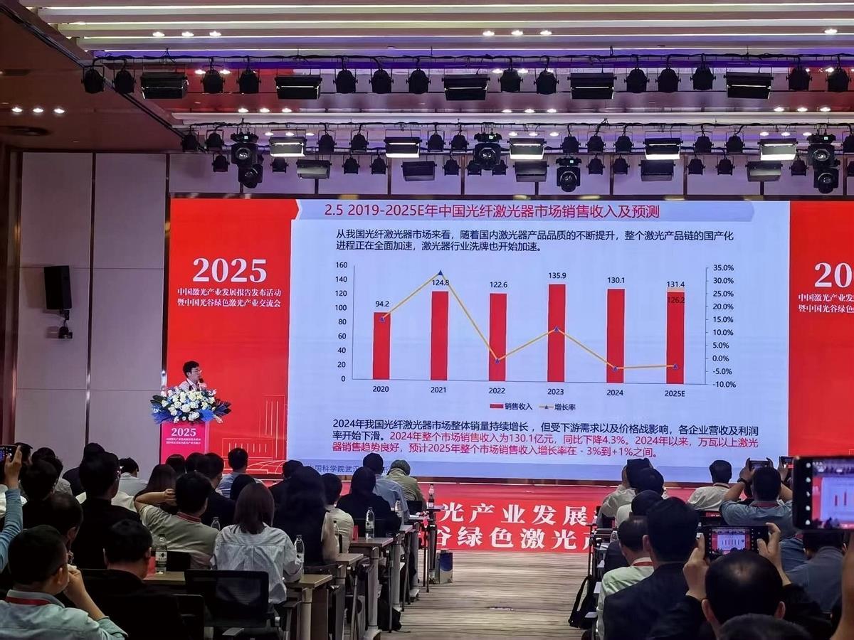报告分享环节.jpg