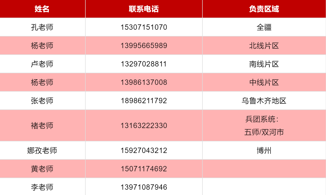 武汉大学2023年高考招生组联系方式发布!