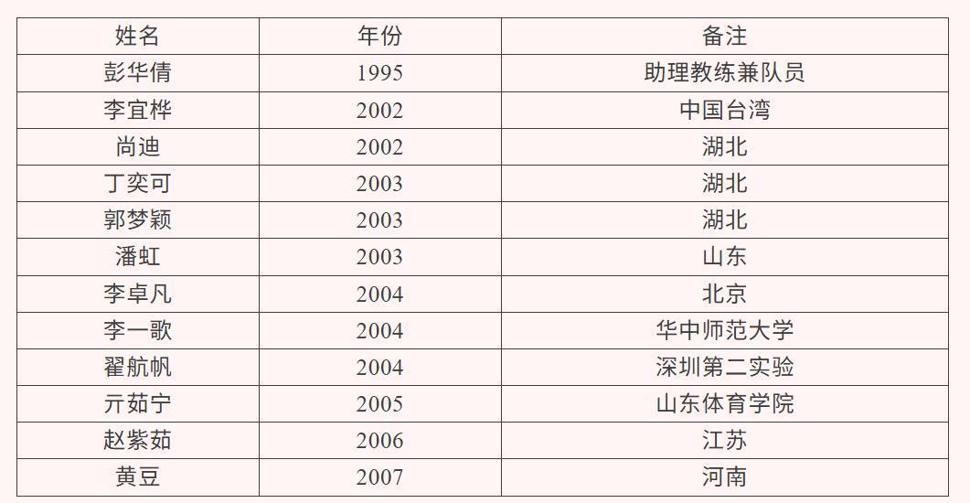 74ff7a333399640c9933471936826d93_pub_cb202510152245386111760xxk.jpg 74ff7a333399640c9933471936826d93_pub_cb202510152245386111760xxk.jpg