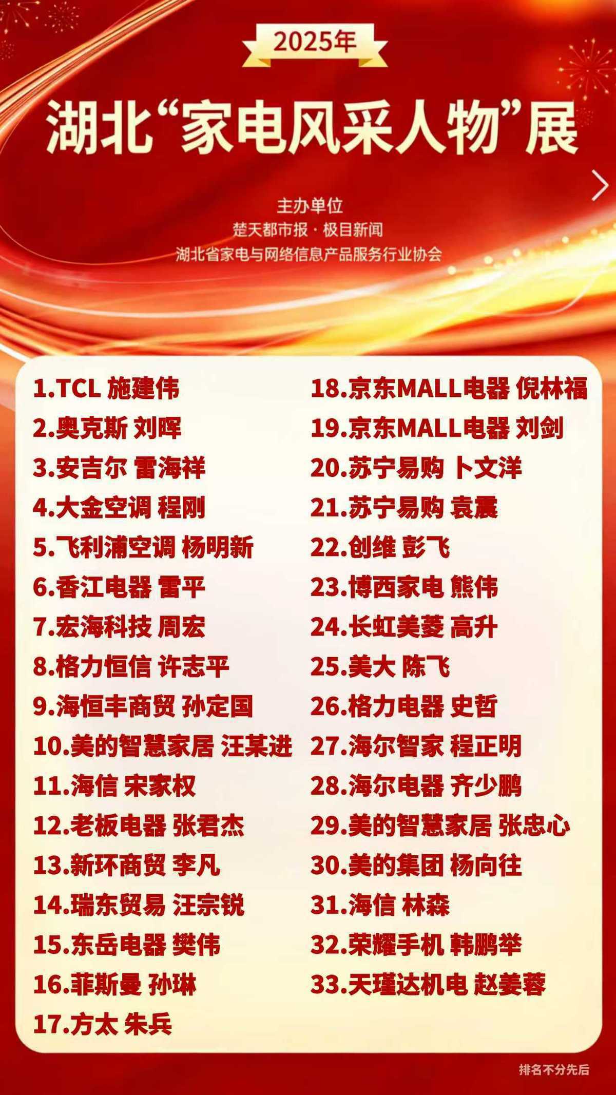 2042e8164a68fd0a29c42cd559a5853a.jpg 2042e8164a68fd0a29c42cd559a5853a.jpg