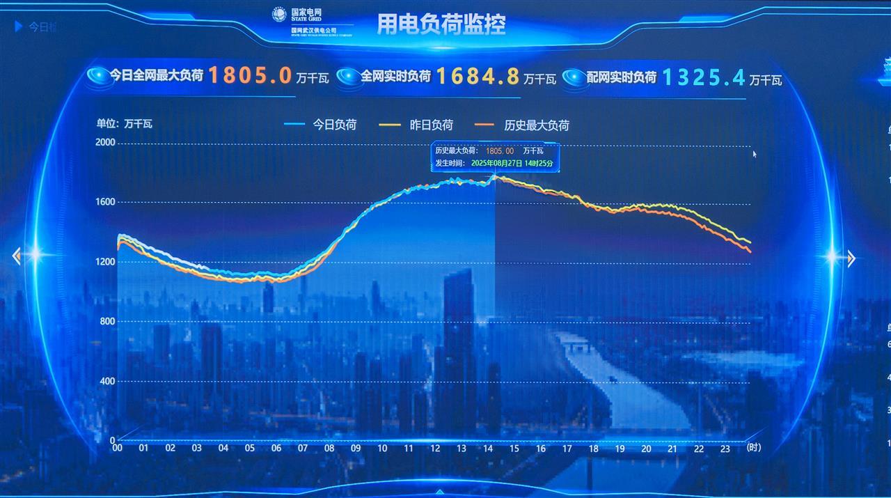 电力负荷.jpg