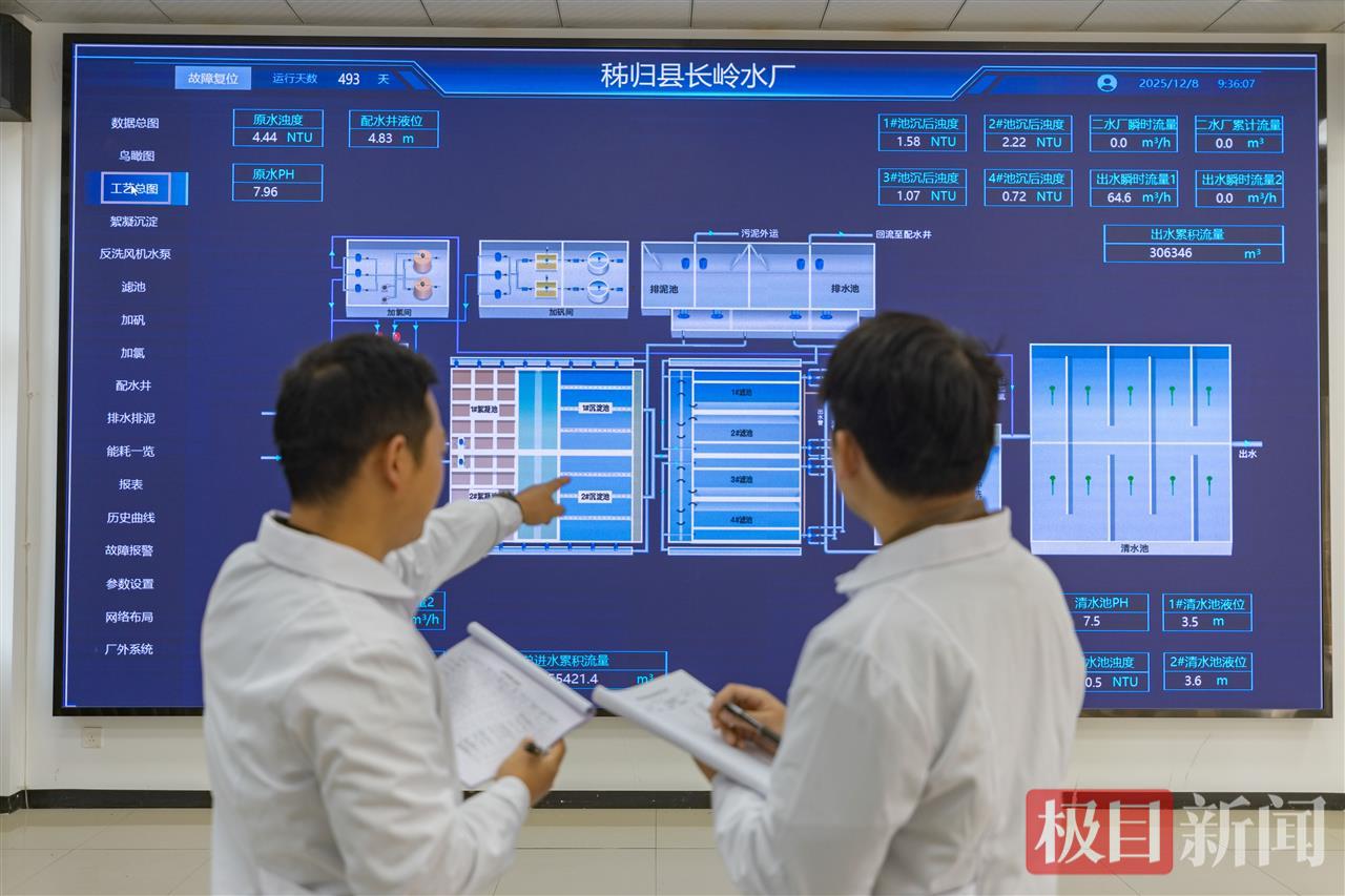 2025年12月8日，秭归县长岭水厂的工作人员正在查看智慧水务信息管理平台上的供水信息.jpg