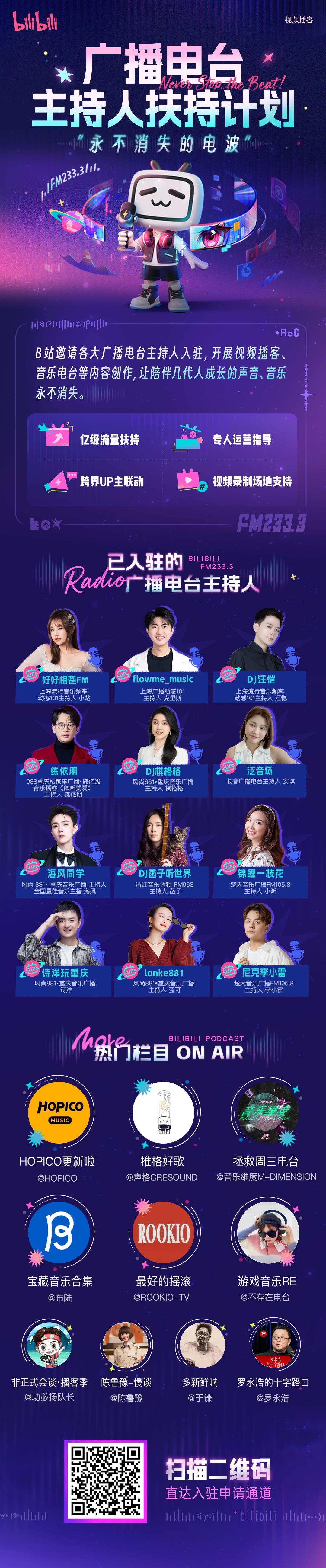 HIT FM停播引发怀旧潮，有消息称前成员与B站接洽入驻，拟转型视频播客