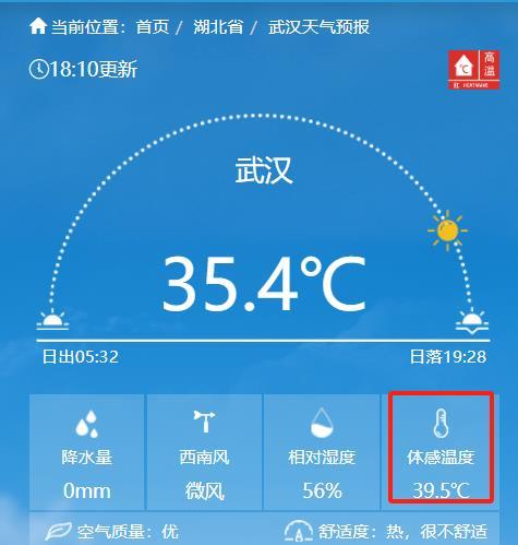 1、武汉傍晚6时，气温35.4℃，体感温度39.5℃.png