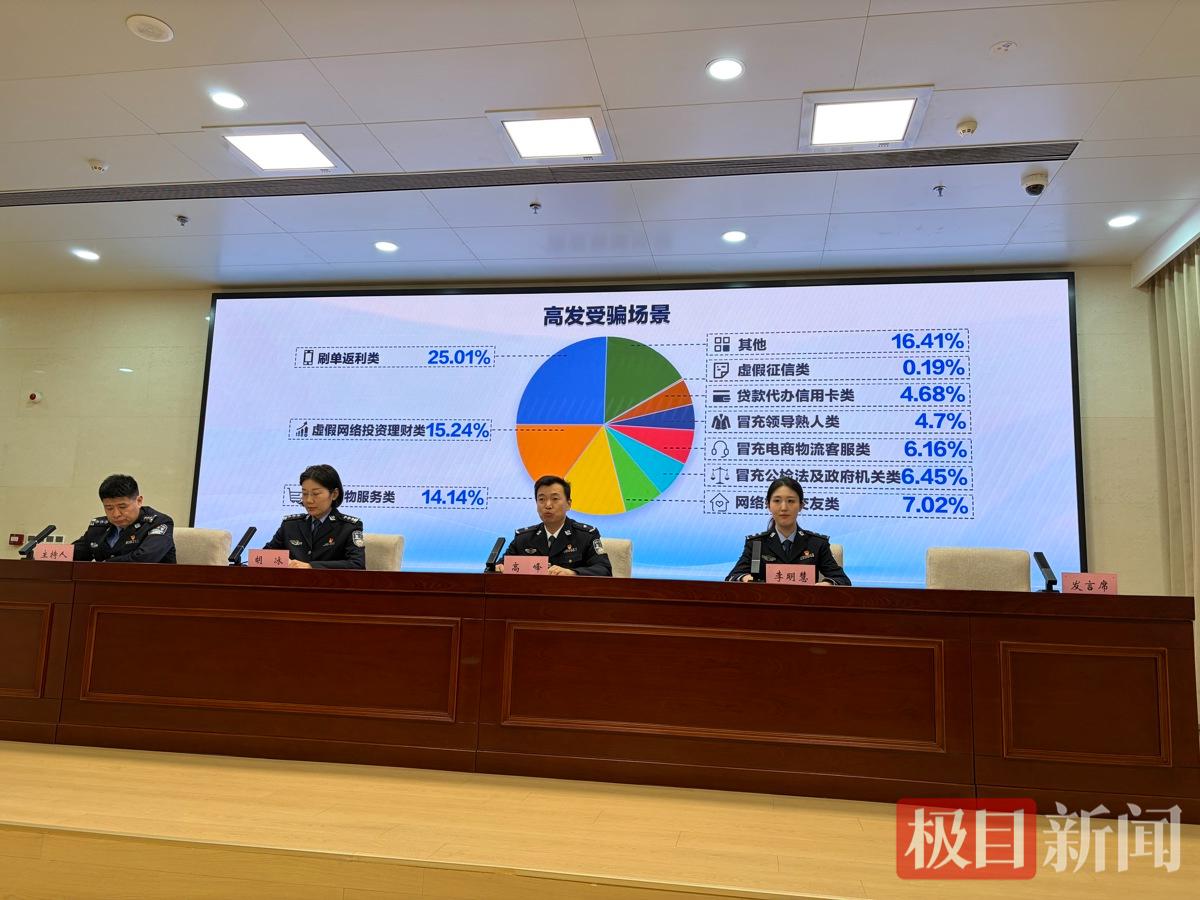 最小7岁，最大95岁！湖北公安首次公布湖北电诈受骗人群画像 | 极目新闻