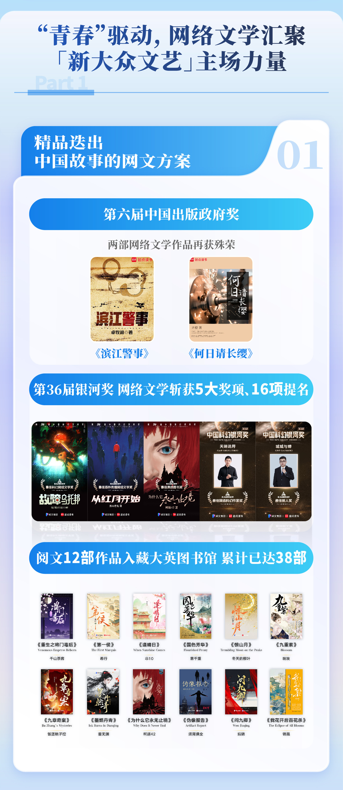 社科院报告长图_切图-02.jpg 社科院报告长图_切图-02.jpg