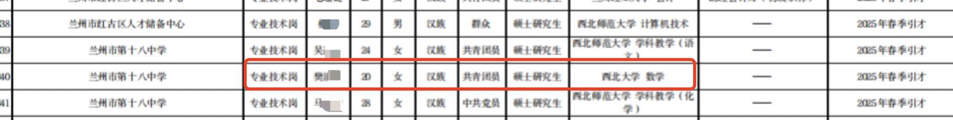 兰州人才引进20岁硕士实际年龄24岁，律师：不构成提供虚假证件及材料，不应影响录用