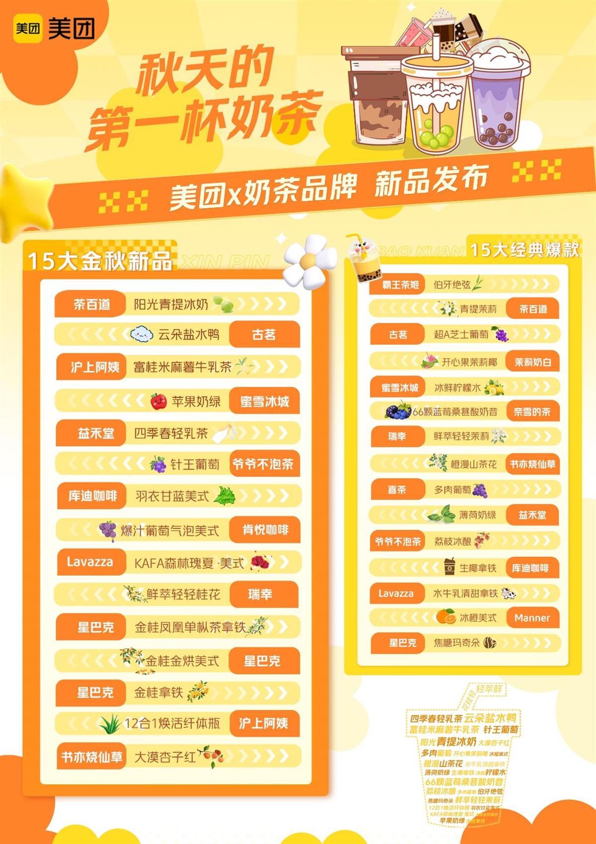 秋天奶茶.png 秋天奶茶.png