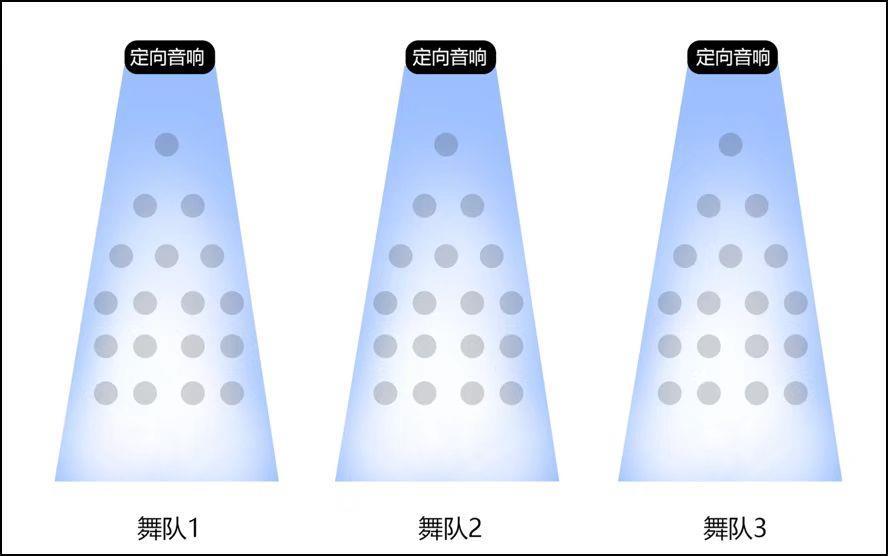 定向音响原理.jpg