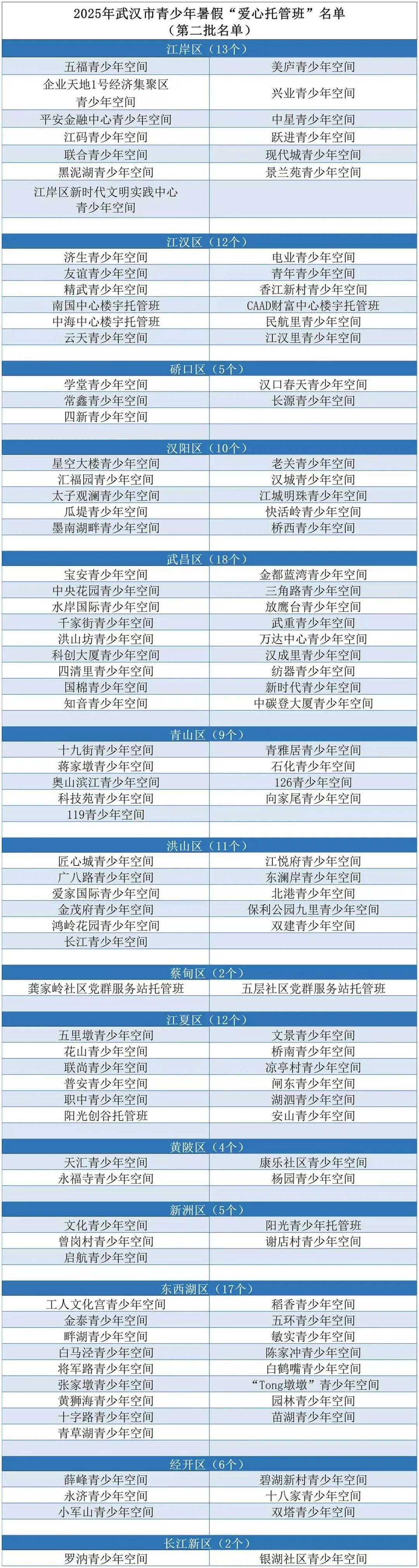 微信图片_20250720170206.jpg 微信图片_20250720170206.jpg