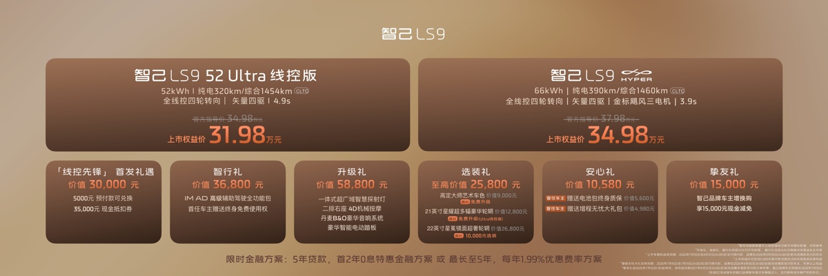 2、智己LS9 权益.jpg
