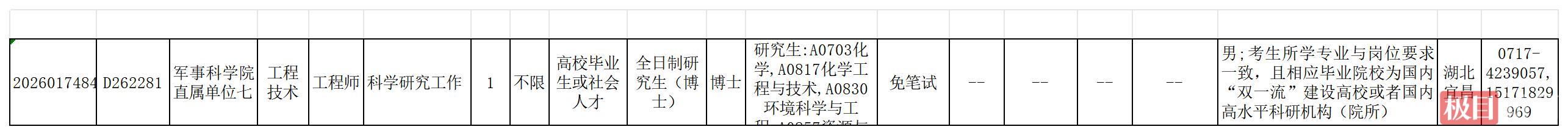 湖北宜昌_Sheet1.png