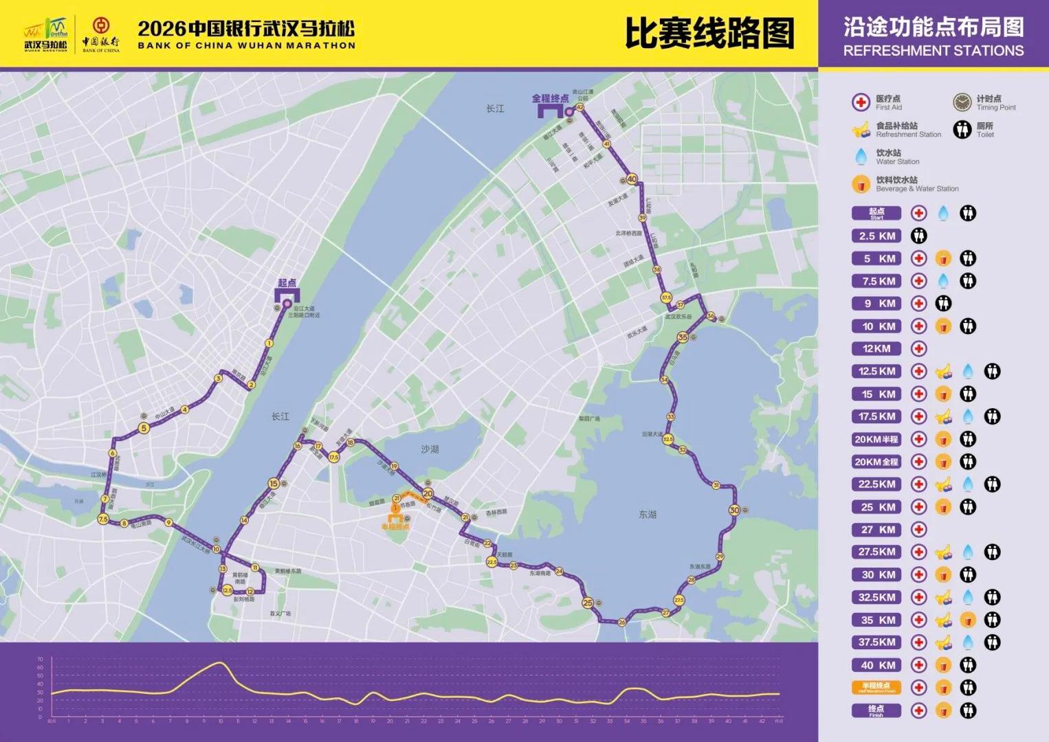 2026武汉马拉松明日鸣枪起跑这份赛前“攻略”快收藏好(图1)