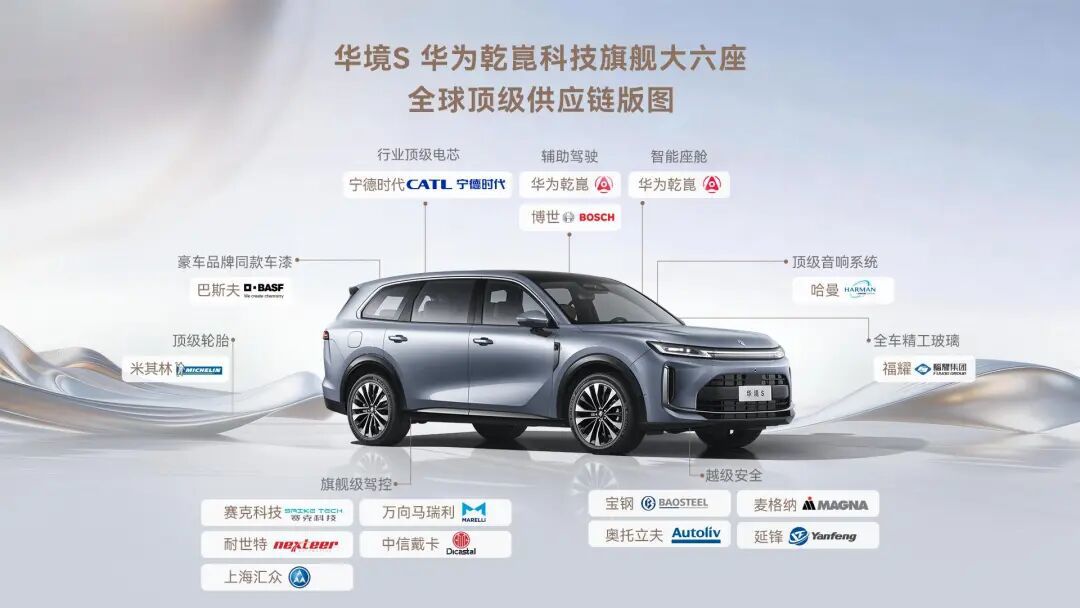 华境S全球顶级供应商版图.png