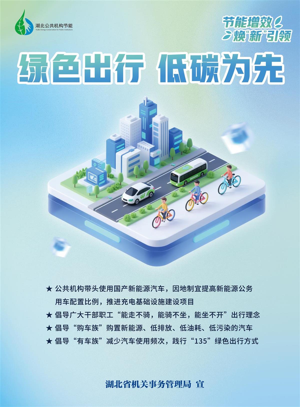 3.【印刷海报】绿色出行低碳为先.png 3.【印刷海报】绿色出行低碳为先.png