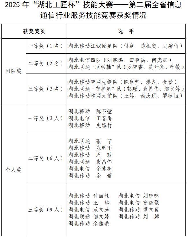 微信图片_2025-12-10_104402_024.png