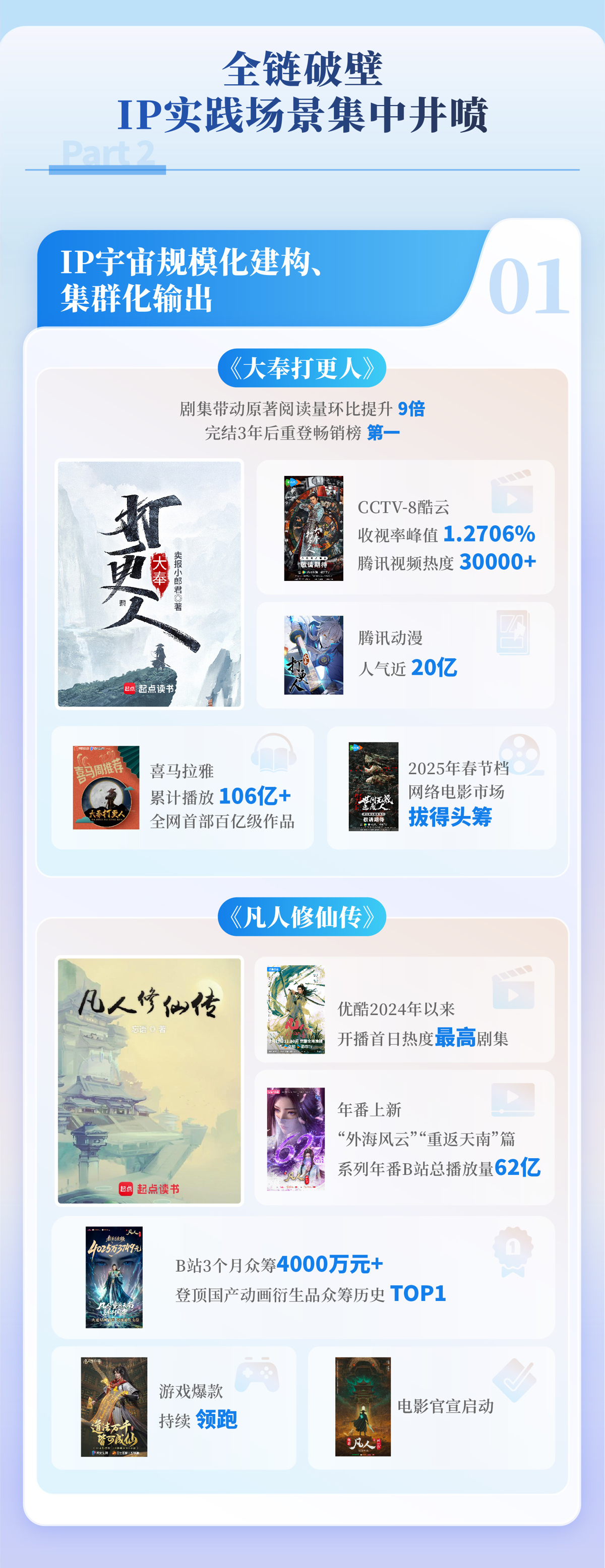 社科院报告长图_切图-07.jpg 社科院报告长图_切图-07.jpg