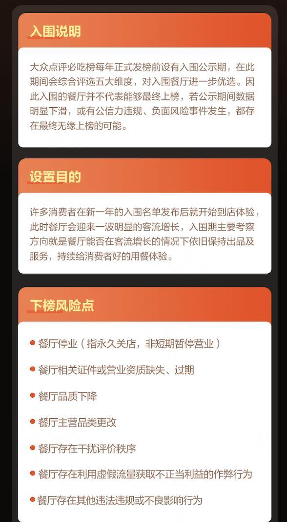大众点评“必吃榜”入围期说明.png