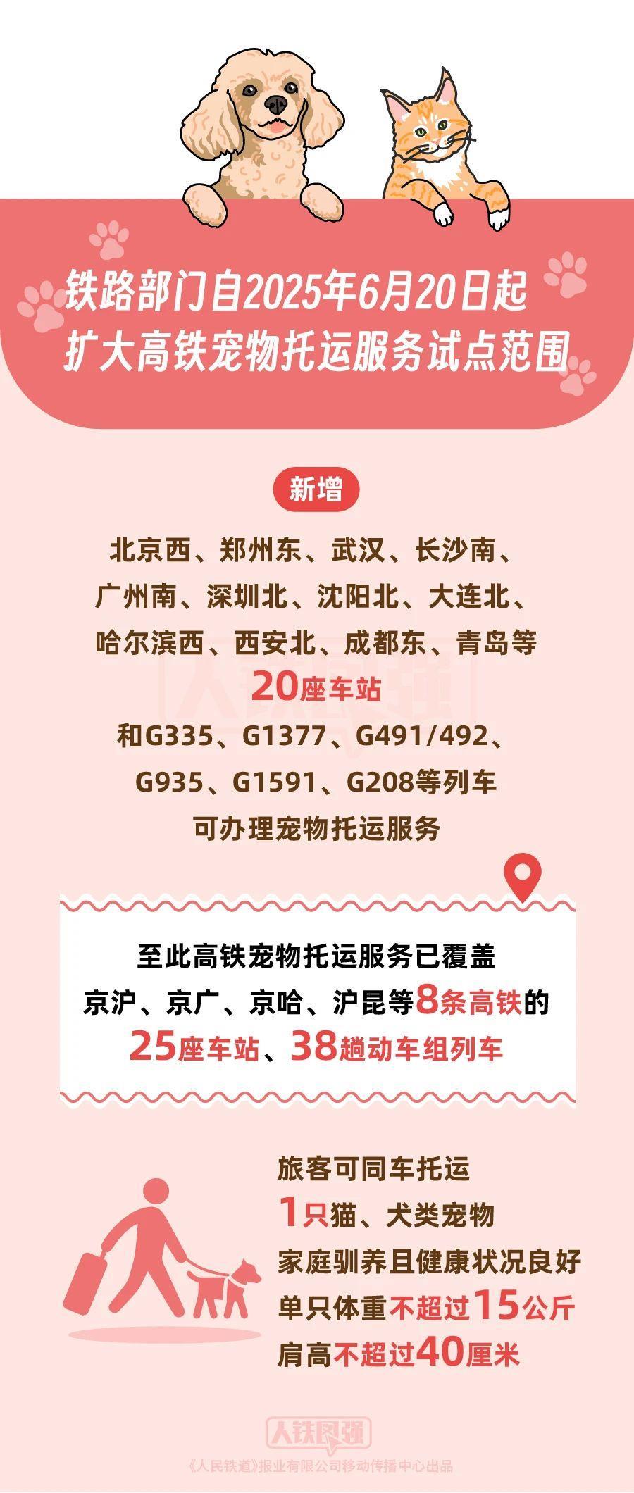 宠物图.jpg 宠物图.jpg