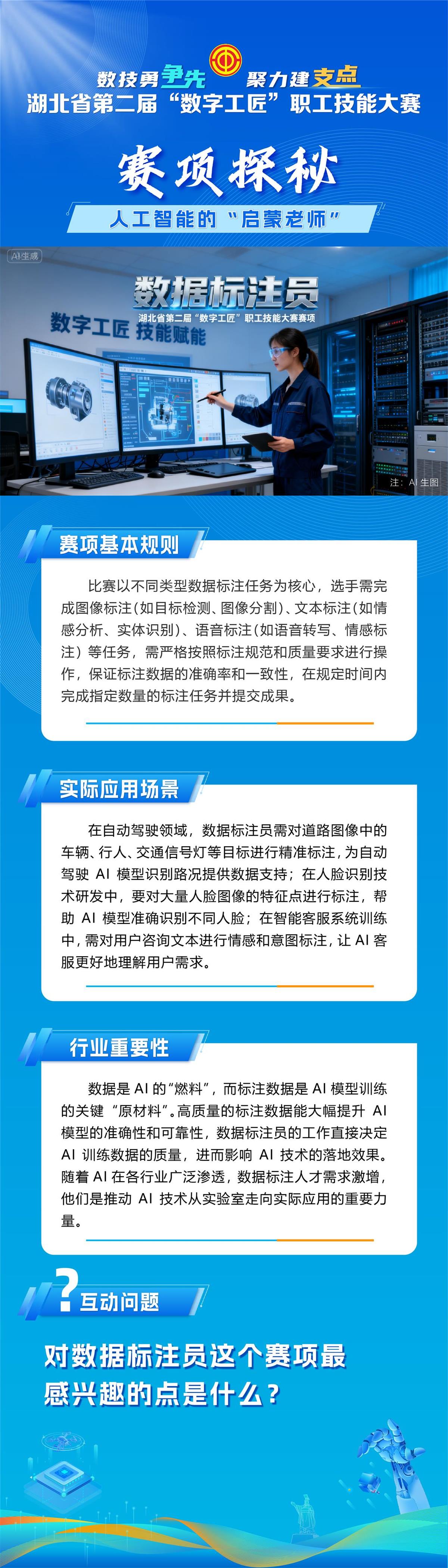 数字工匠五大赛项介绍 (3).jpg