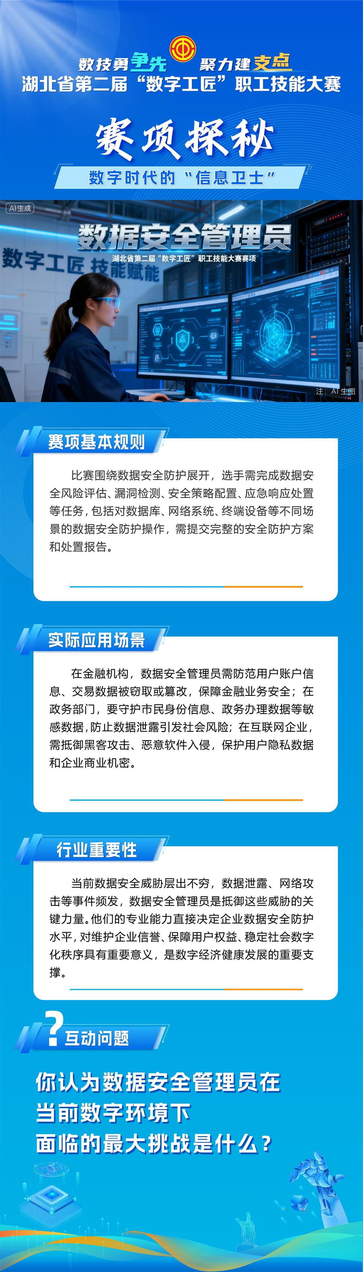 数字工匠五大赛项介绍 (5).jpg