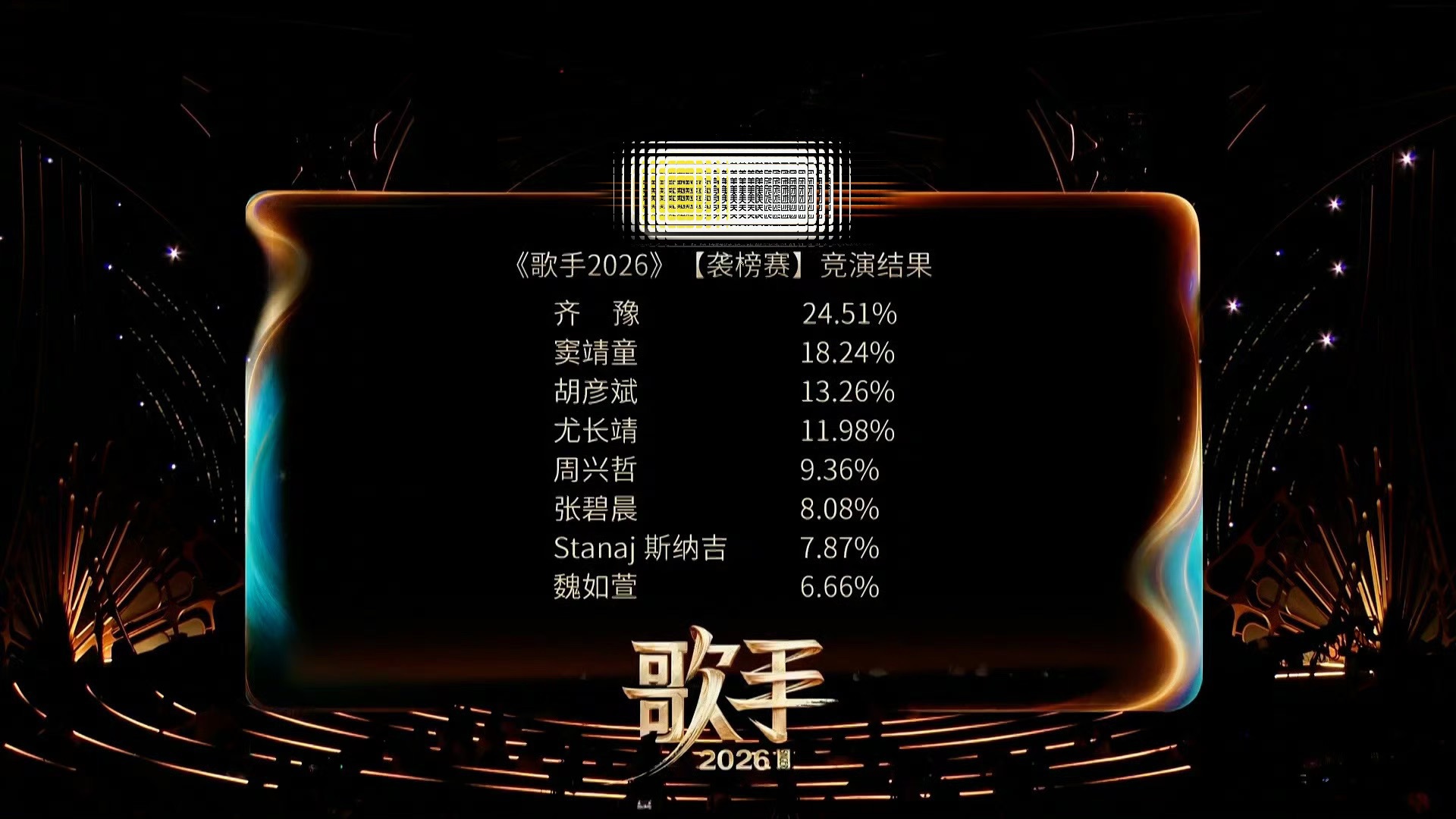 53bc10d0fb2d56f6ed8df4efd2c5c4c9.png 53bc10d0fb2d56f6ed8df4efd2c5c4c9.png