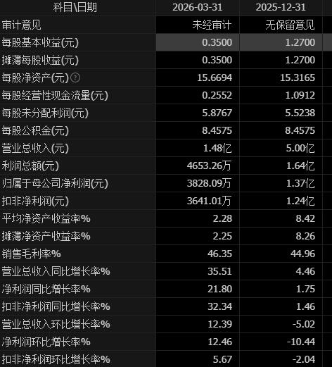83a27a57-e8e7-4439-b0f7-a6230367db02.png 83a27a57-e8e7-4439-b0f7-a6230367db02.png