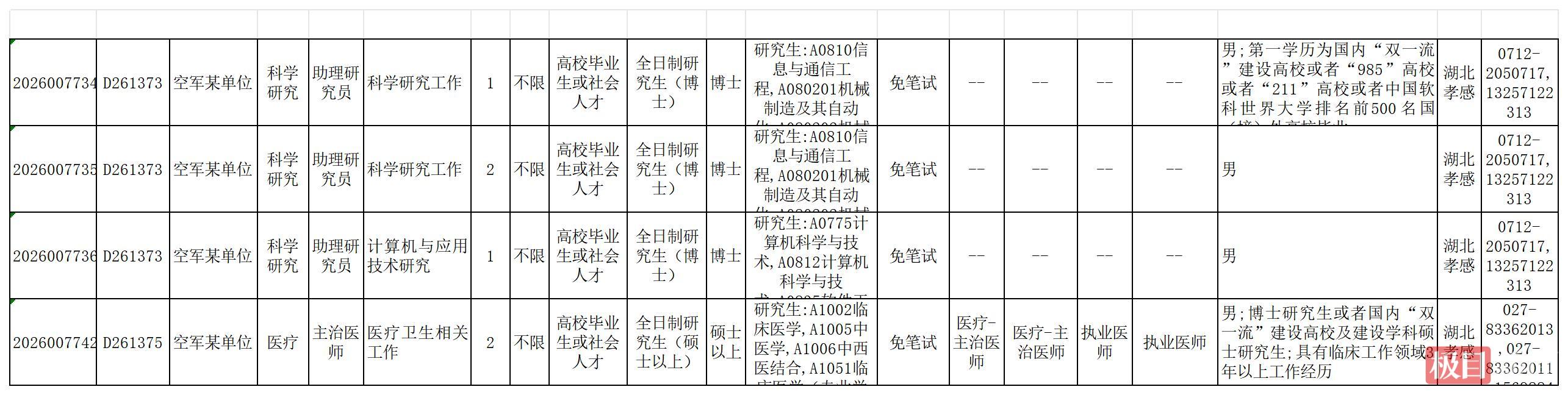 湖北孝感_Sheet1.png