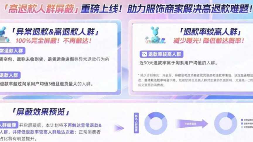 淘宝推出新功能，可屏蔽“高退款率人群”？有商家称已收到通知