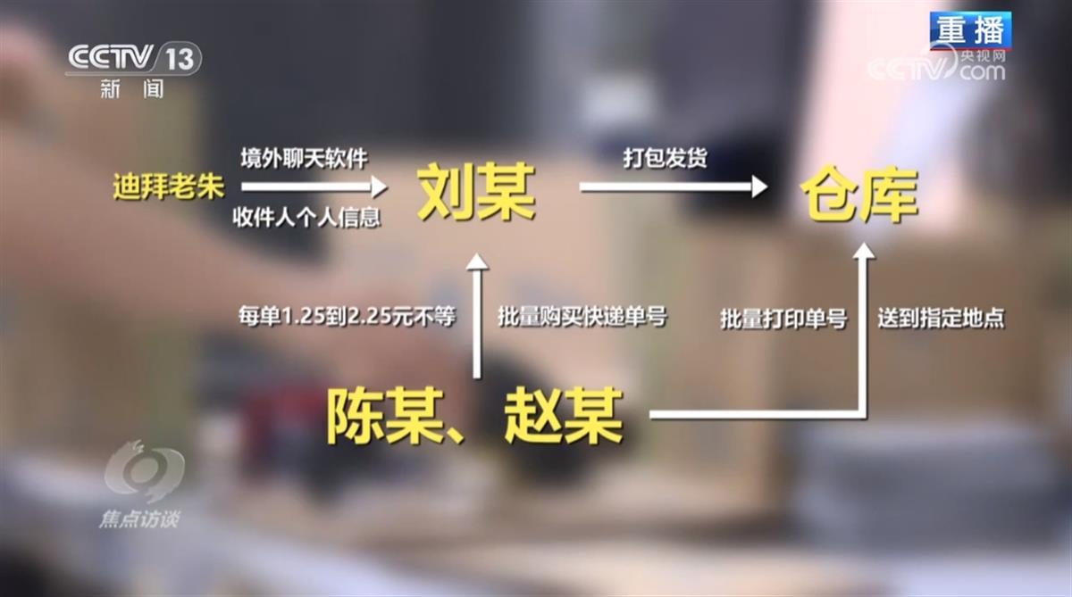 A快递业不能沦为诈骗的“帮凶”2.png