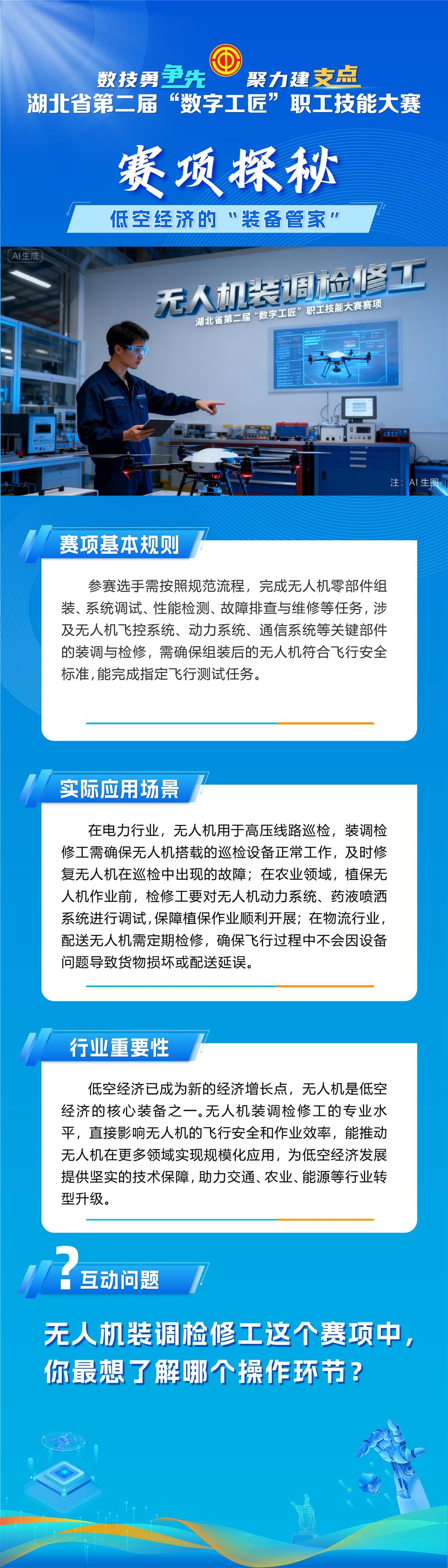 数字工匠五大赛项介绍 (4).jpg