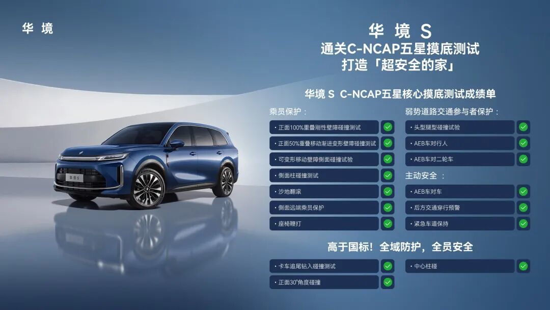 华境S通关C-NCAP五星摸底测试.jpg