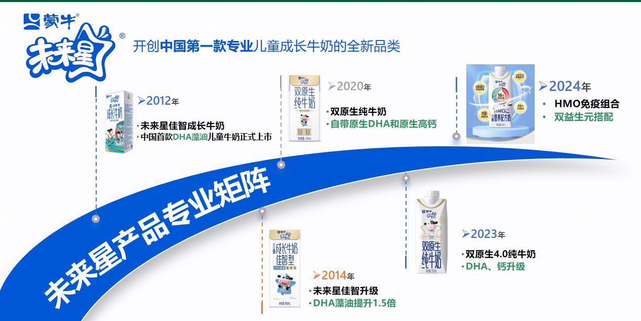 图片 3.png