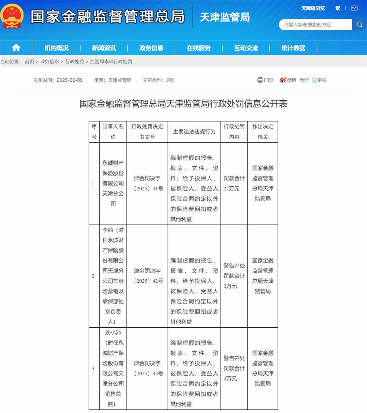 处罚表.png