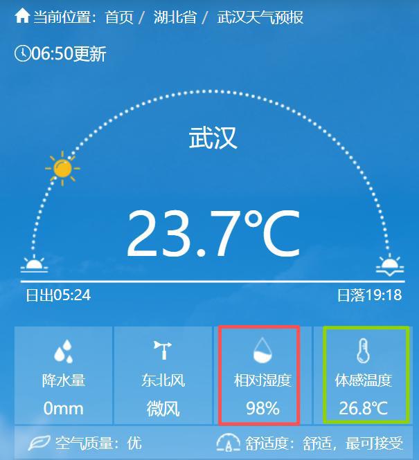 今日早间武汉，相对湿度接近满格，但有偏北风，依然凉爽.png