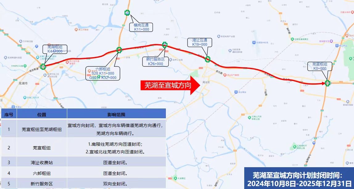 安徽两处高速路段将封闭施工 | 极目新闻