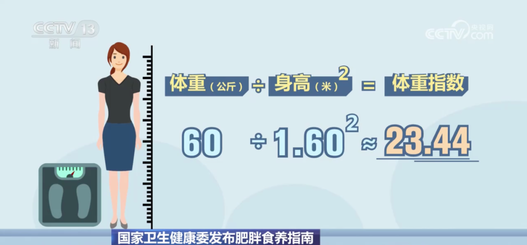 这么吃能减肥!国家卫健委发文,手把手教你-国内国际-大江网(中国江西网)